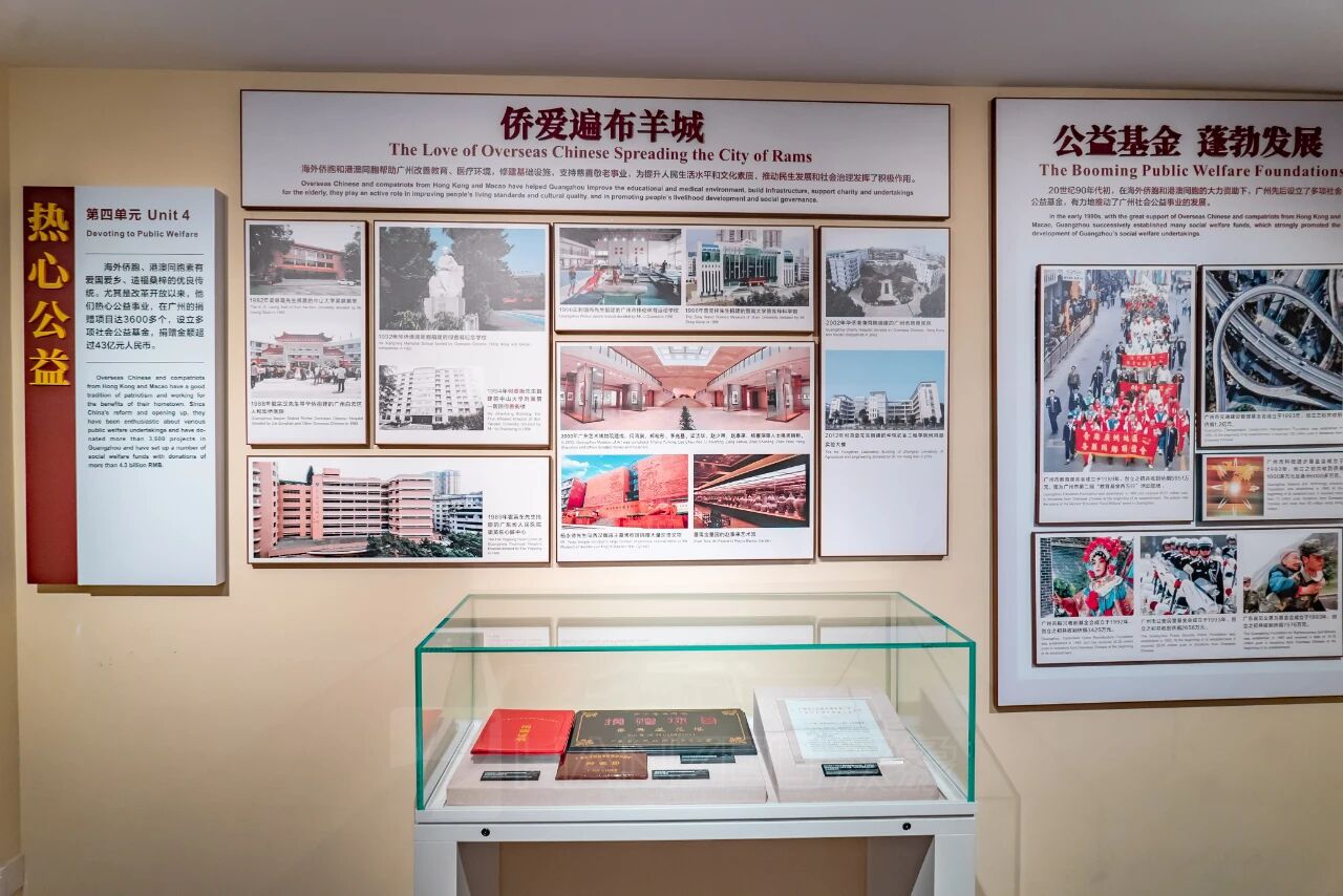 走进广东华侨博物馆,读懂百年侨心(图6) 1090.jpg