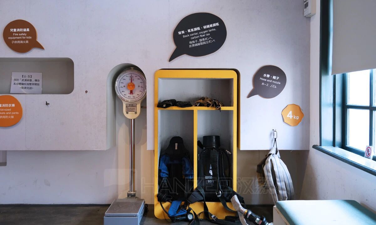 百年守护印记!台南消防史料馆的时光故事(图9) 1510.jpg