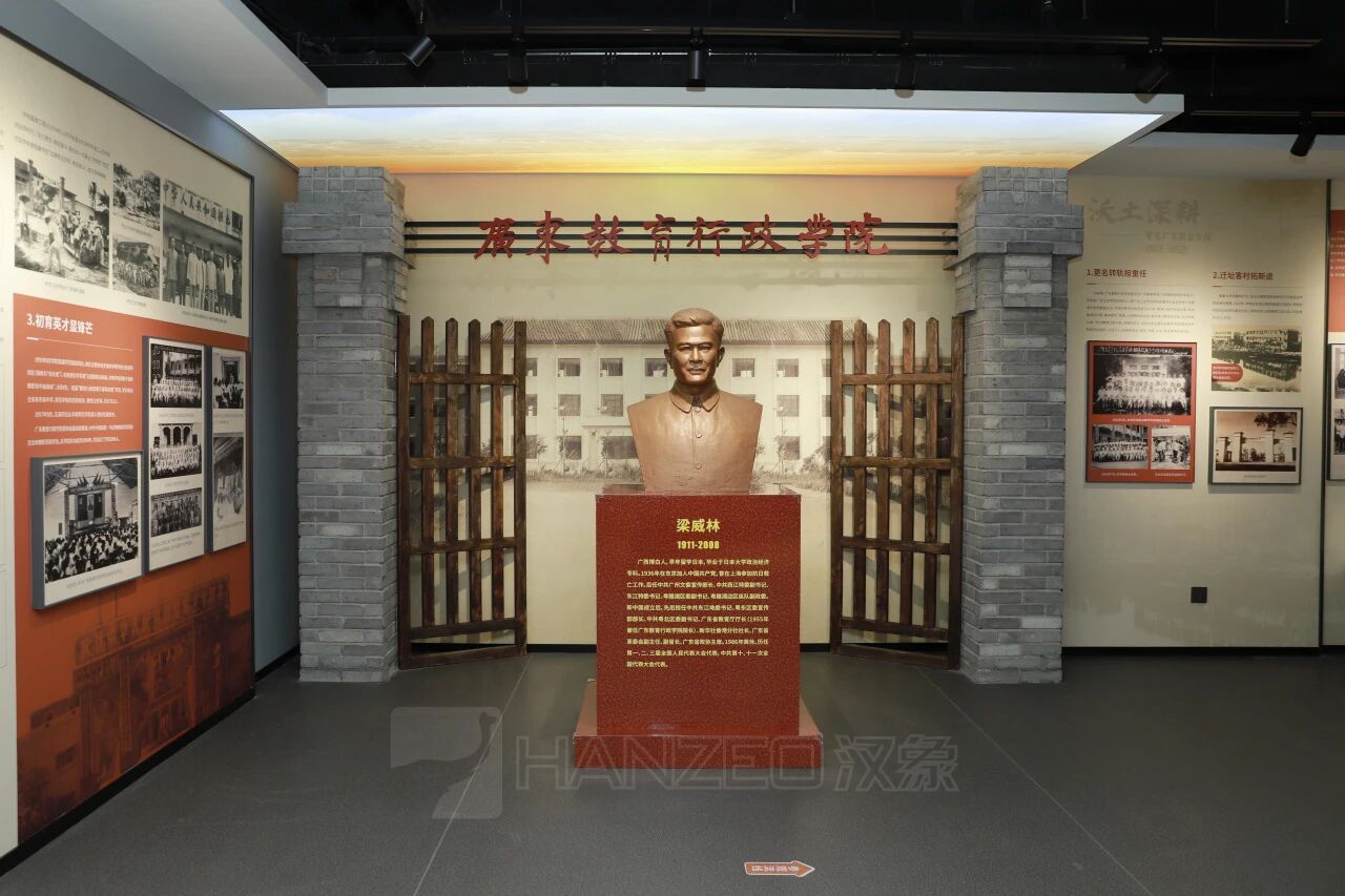 解锁七十年记忆密码!广东二师校史馆正式开馆(图5) 1810.jpg