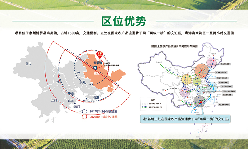 粤港澳大湾区绿色农产品（广东惠州）供应基地展厅对外开放(图1)